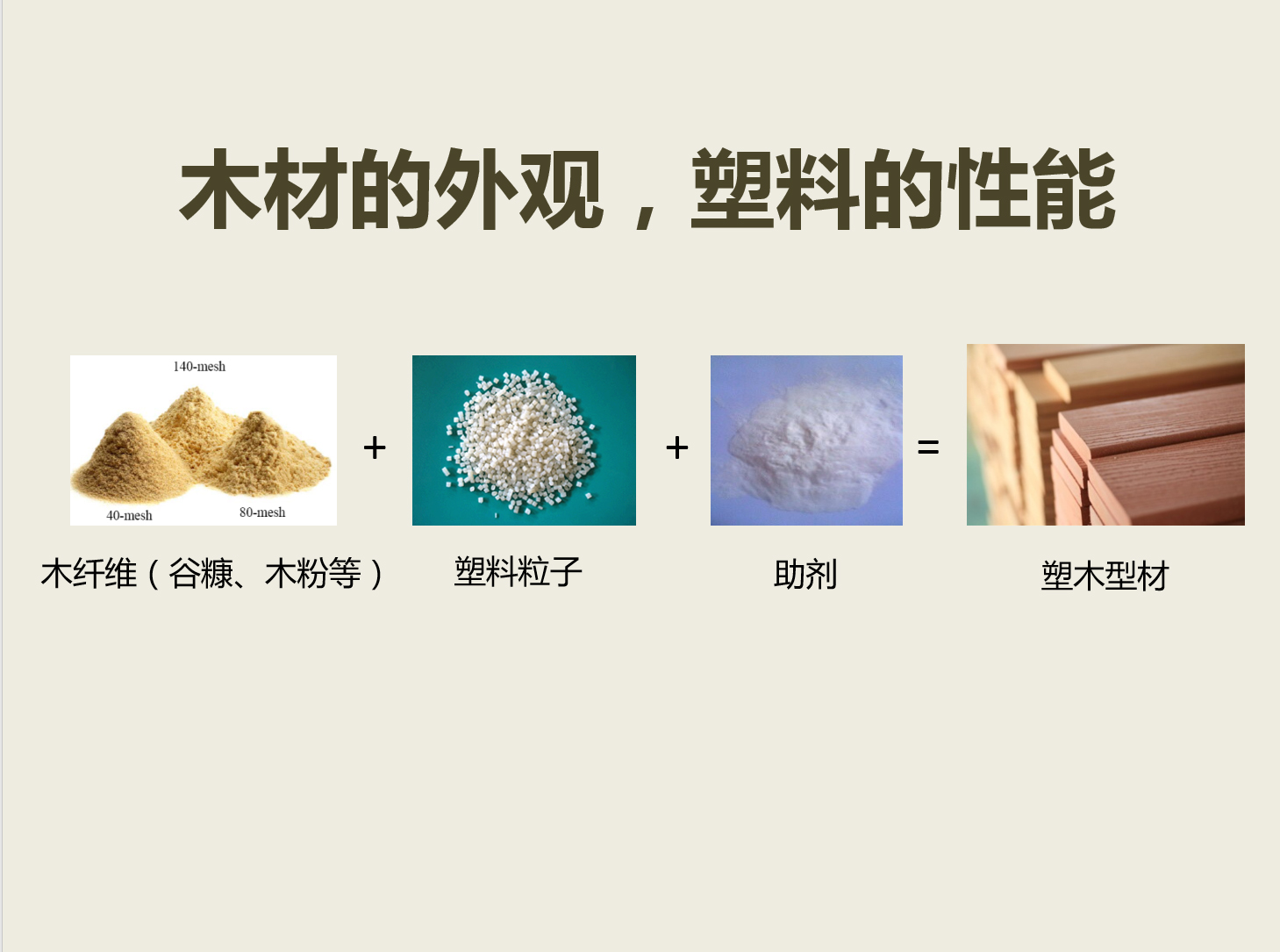 用料对塑木材料质量的影响及意义